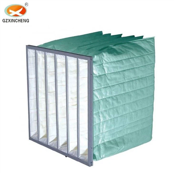 Medium Efficiency Non-Woven Bag Air Filter